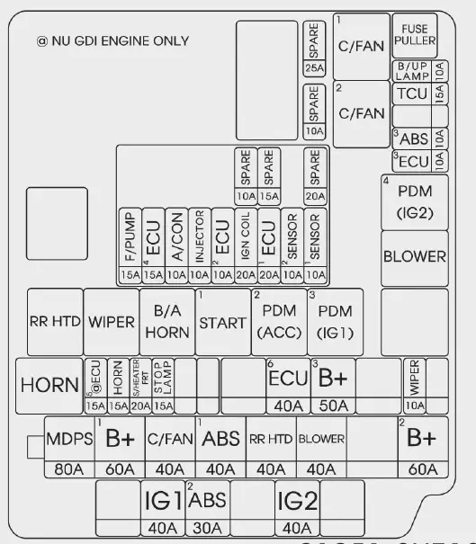 How-to-fix-a-blown-fuse-2014-Hyundai-Elantra-Fuses-Diagram-fig-11