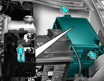 How to fix a blown fuse 2019 Hyundai Kona EV Fuses diagram (3)