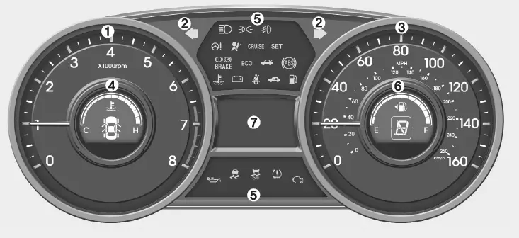 Indicators-Warning-Symbols-2014-Hyundai-Sonata-Cluster-Guide-FIG-1