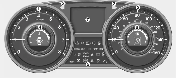Indicators-Warning-Symbols-2014-Hyundai-Sonata-Cluster-Guide-FIG-2