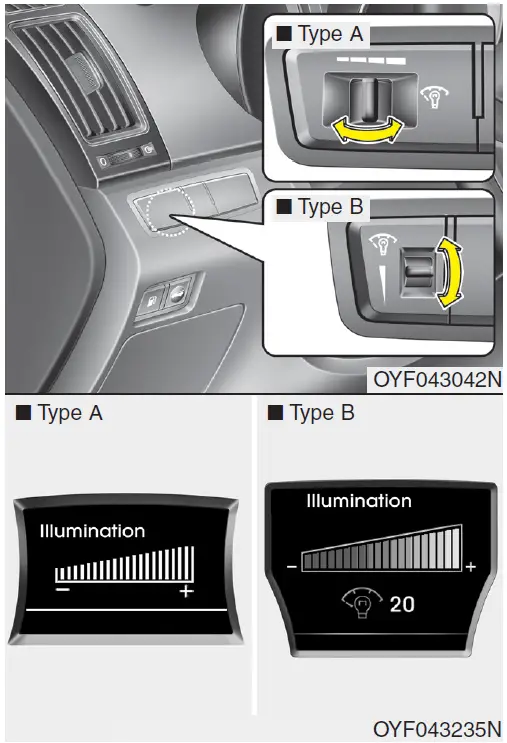 Indicators-Warning-Symbols-2014-Hyundai-Sonata-Cluster-Guide-FIG-3