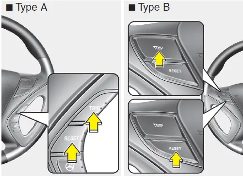 Indicators-Warning-Symbols-2014-Hyundai-Sonata-Cluster-Guide-FIG-7