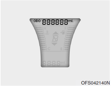 Indicators-warning-symbols-2014-Hyundai-Veloster-Cluster-Guide-FIG-7