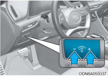 Indicators warning symbols 2020 Hyundai Sonata Cluster Guide fig 3