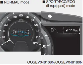 Indicators warning symbols 2021 Hyundai Kona EV Cluster Guide fig13