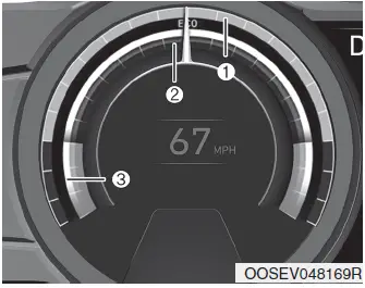Indicators warning symbols 2021 Hyundai Kona EV Cluster Guide fig18