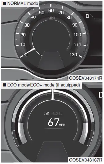 Indicators warning symbols 2021 Hyundai Kona EV Cluster Guide fig4