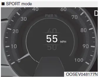 Indicators warning symbols 2021 Hyundai Kona EV Cluster Guide fig5