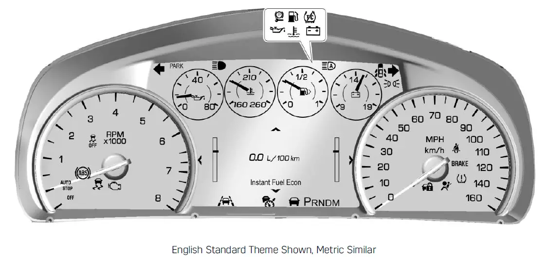 Instrument Cluster Cadillac CT6 2017 Dashboard Guide (1)