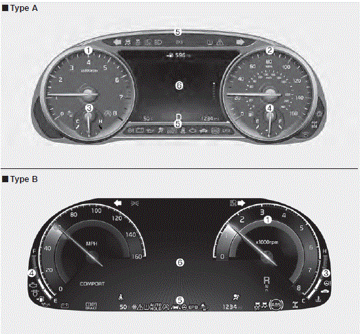 Instrument Cluster Use in the 2019 Kia K900 Display (1)