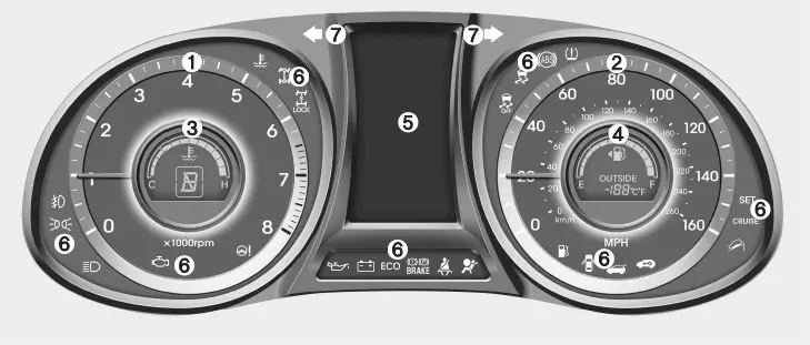Instrument-cluster-2014-Hyundai-Santa-FE-Dashboard-Indicators-FIG-2