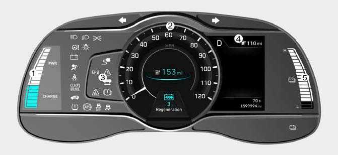 Instrument cluster 2019 Hyundai Kona EV Dashboard Indicators (1)