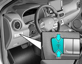 Instrument cluster 2019 Hyundai Kona EV Dashboard Indicators (2)