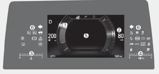 Instrument cluster 2019 Hyundai Kona EV Dashboard Indicators fig 1
