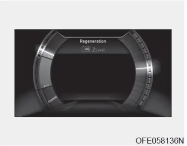 Instrument cluster 2019 Hyundai Kona EV Dashboard Indicators fig 12
