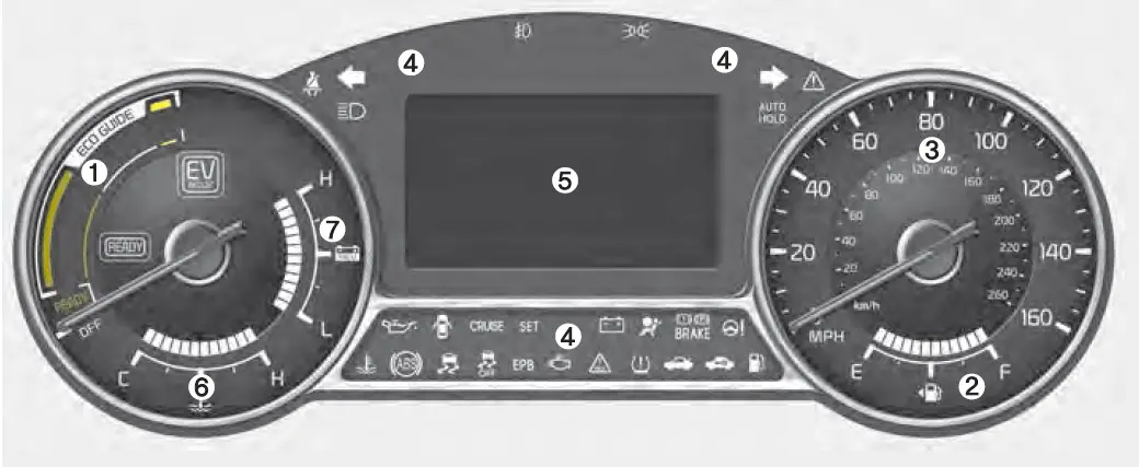 Instrument-cluster-Kia-Optima-Hybrid-2016-Dashboard-symbols-Guide-fig-1