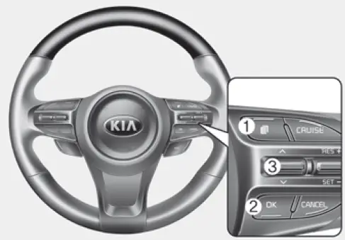 Instrument-cluster-Kia-Optima-Hybrid-2016-Dashboard-symbols-Guide-fig-4
