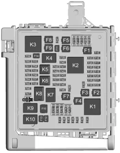 Relay and Fuses: 2021 GMC Acadia Fuse Diagrams Guide - Auto User Guide