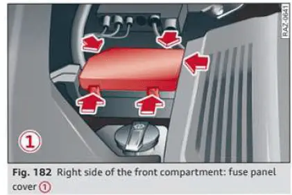 Repair Fuses 2023 Audi e-tron Fuses and Fuse Box (1)