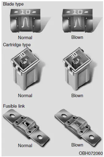 Repalcing-Fuses-2014-Hyundai-Genesis-Fuse-Diagram-and-Details-fig-1