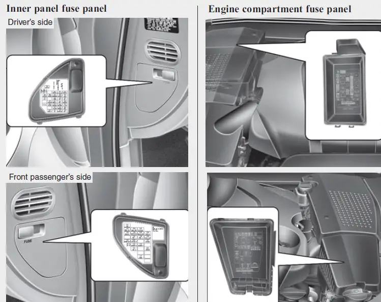 Repalcing-Fuses-2014-Hyundai-Genesis-Fuse-Diagram-and-Details-fig-7