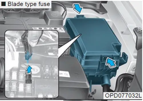 Repalcing Fuses 2018 Hyundai Elantra Fuse Diagram and Details (7)