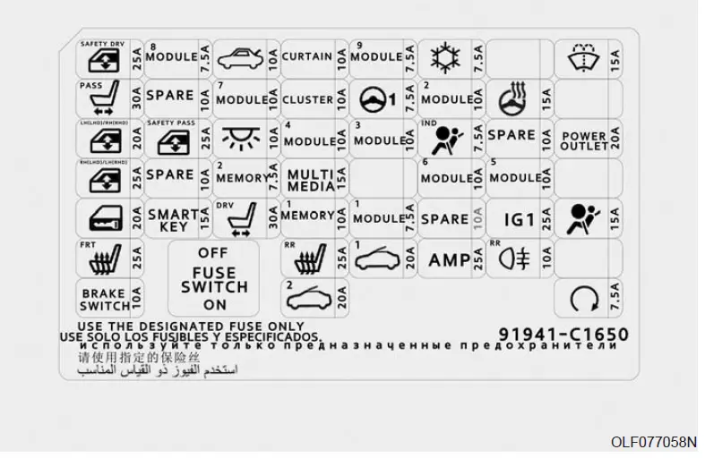 Repalcing Fuses 2018 Hyundai Sonata Fuses Diagram (11)