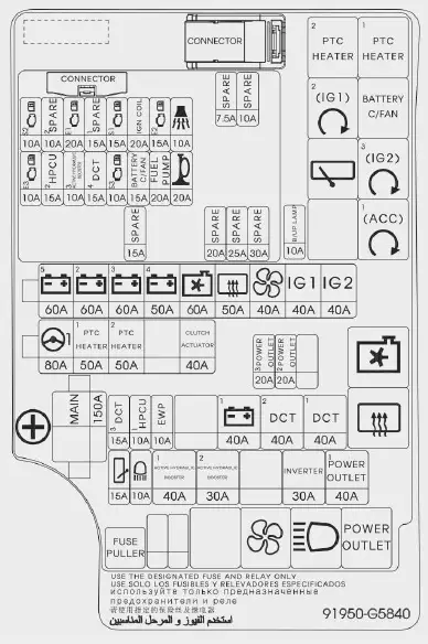 Replace-Blown-Fuse-2017-Kia-NIRO-Fuses-and-Fuse-Diagram-Guide-FIG-15