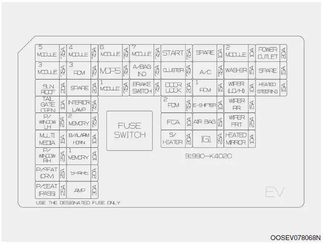 Replace blown fuses 2021 Hyundai Kona EV Fuses diagram fig 10