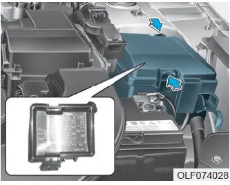 Replace blown fuses 2021 Hyundai Sonata Fuses diagram fig 11