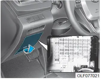 Replace blown fuses 2021 Hyundai Sonata Fuses diagram fig 2