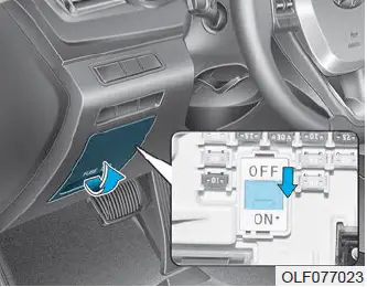 Replace blown fuses 2021 Hyundai Sonata Fuses diagram fig 4