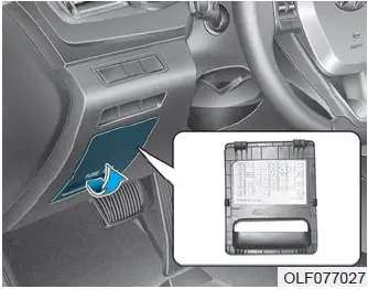 Replace blown fuses 2021 Hyundai Sonata Fuses diagram fig 9