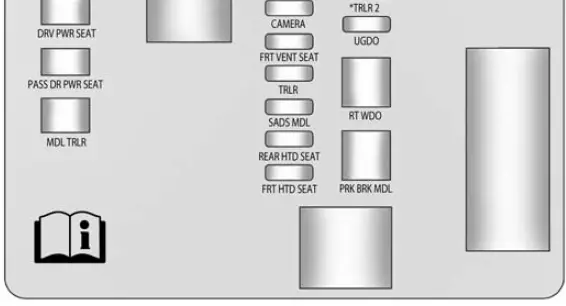 Replacing Fuse 2016 Cadillac SRX Fuses and fuse box diagram (6)