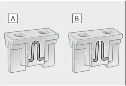 Replacing Fuses in Your-2022 Lexus IS 500-fig 5