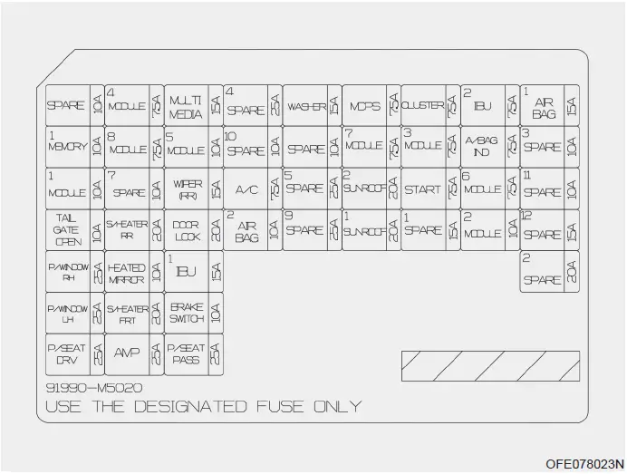 Replacing fuse 2019 Hyundai Nexo fuses and fuse box diagram fig 7
