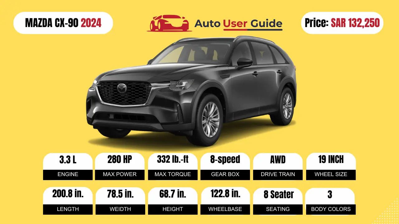 Saudi-Arabia-Top-10-Upcoming-Cars-to-Buy-in-2024-MAZDA-CX-90  