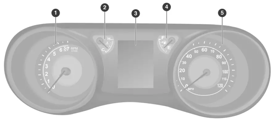 Tips-and-Techniques-2020-Jeep-Wrangler-Instrument-Cluster-Dashboard-System-fig-1