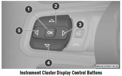 Tips-and-Techniques-2020-Jeep-Wrangler-Instrument-Cluster-Dashboard-System-fig-4