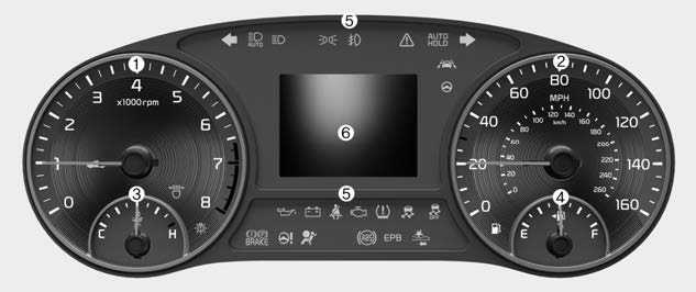 Tips for Cluster Control 2019 Kia Optima Instrument Cluster (1)