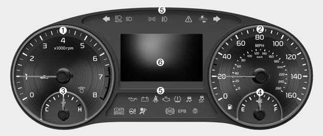 Tips for Cluster Control 2019 Kia Optima Instrument Cluster (2)