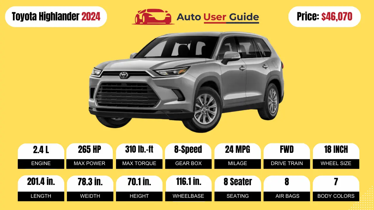 Toyotas-Upcoming-Cars-in-2024 Toyota Highlander