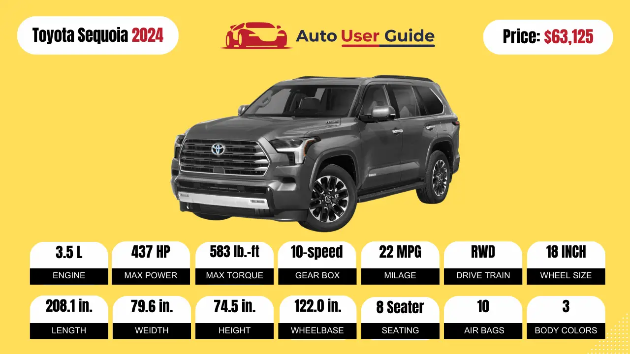 Toyotas-Upcoming-Cars-in-2024 Toyota Sequoia