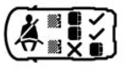 Warning Symbols 2023 GMC Youkon XL Dashboard Guide-fig- (38)