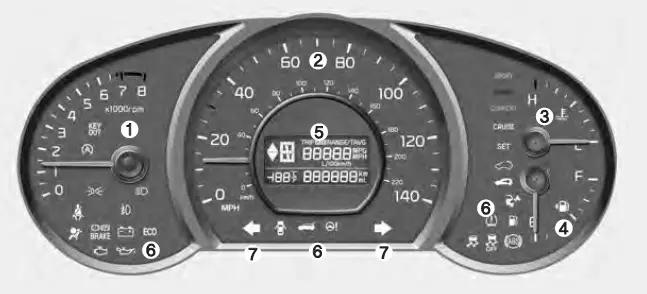 Warning-symbols-and-indicator-2016-Kia-SOUL-cluster-Guide-fig-1