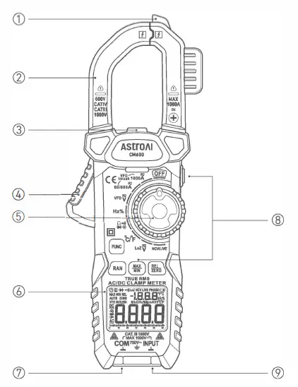 ‎AstroAI-CM600-Inrush-Digital-Clamp-Multimeter-fig-2