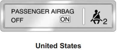 2013 cadillac ats Passenger Airbag Status-fig.3