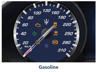 2017 Maserati Ghibli Tell Tales on Speedometer 02