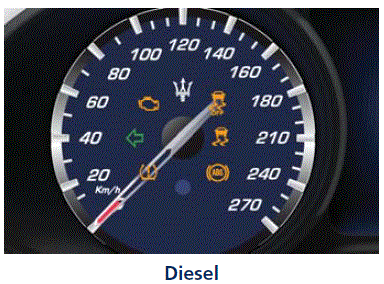 2017 Maserati Ghibli Tell Tales on Speedometer 03