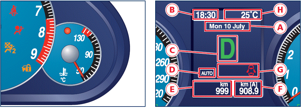 2017 Maserati Granturismo MC Setting Display Features Explained Coolant thermometer fig 2
